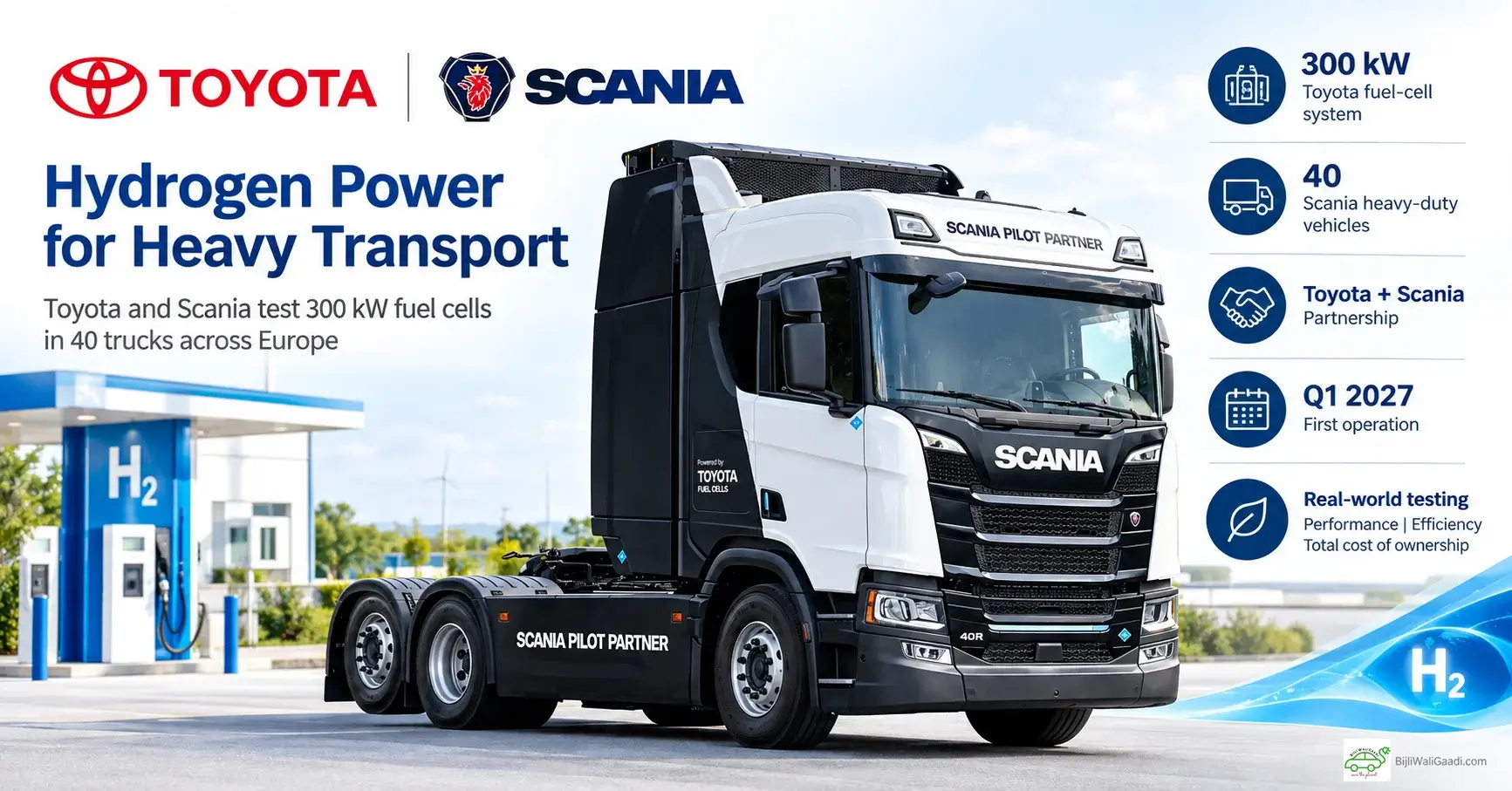 Toyota Hydrogen Fuel cell Technology in Scania Trucks. White Scania heavy-duty tractor truck with Toyota Fuel Cell graphics parked next to a hydrogen (H2) refueling station with 300 kW spec highlights.