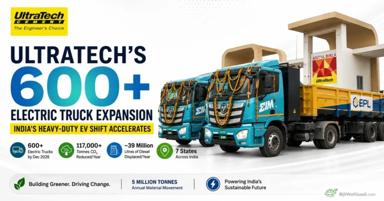 Infographic showing UltraTech’s 600+ electric truck fleet expansion featuring teal heavy-duty electric trucks decorated with flower garlands at an Aditya Birla UltraTech plant.