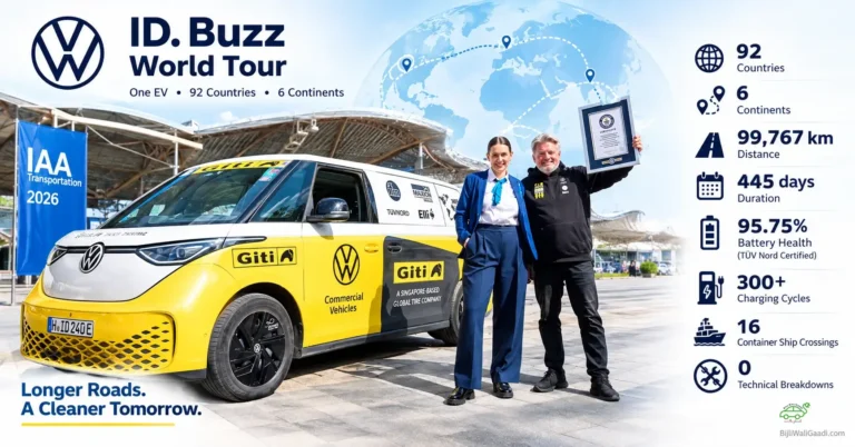 Rainer Zietlow holding a Guinness World Record certificate next to a yellow and white Volkswagen ID. Buzz electric van and official representative Lena Kuhlmann at the IAA Transportation 2026 event.
