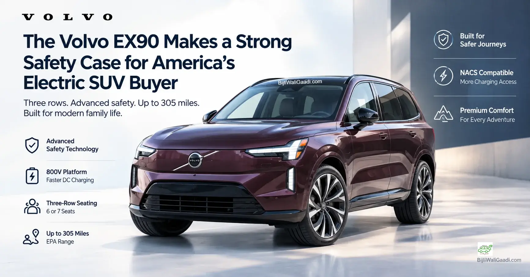 Infographic displaying a deep red 2026 Volvo EX90 electric SUV against a clean showroom background, featuring key specifications like 800V fast-charging platform, 305-mile range, three-row seating, and NACS compatibility.