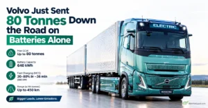 Volvo’s Astonishing 80-Tonne Electric Truck Rewrites the Rules of the Road
