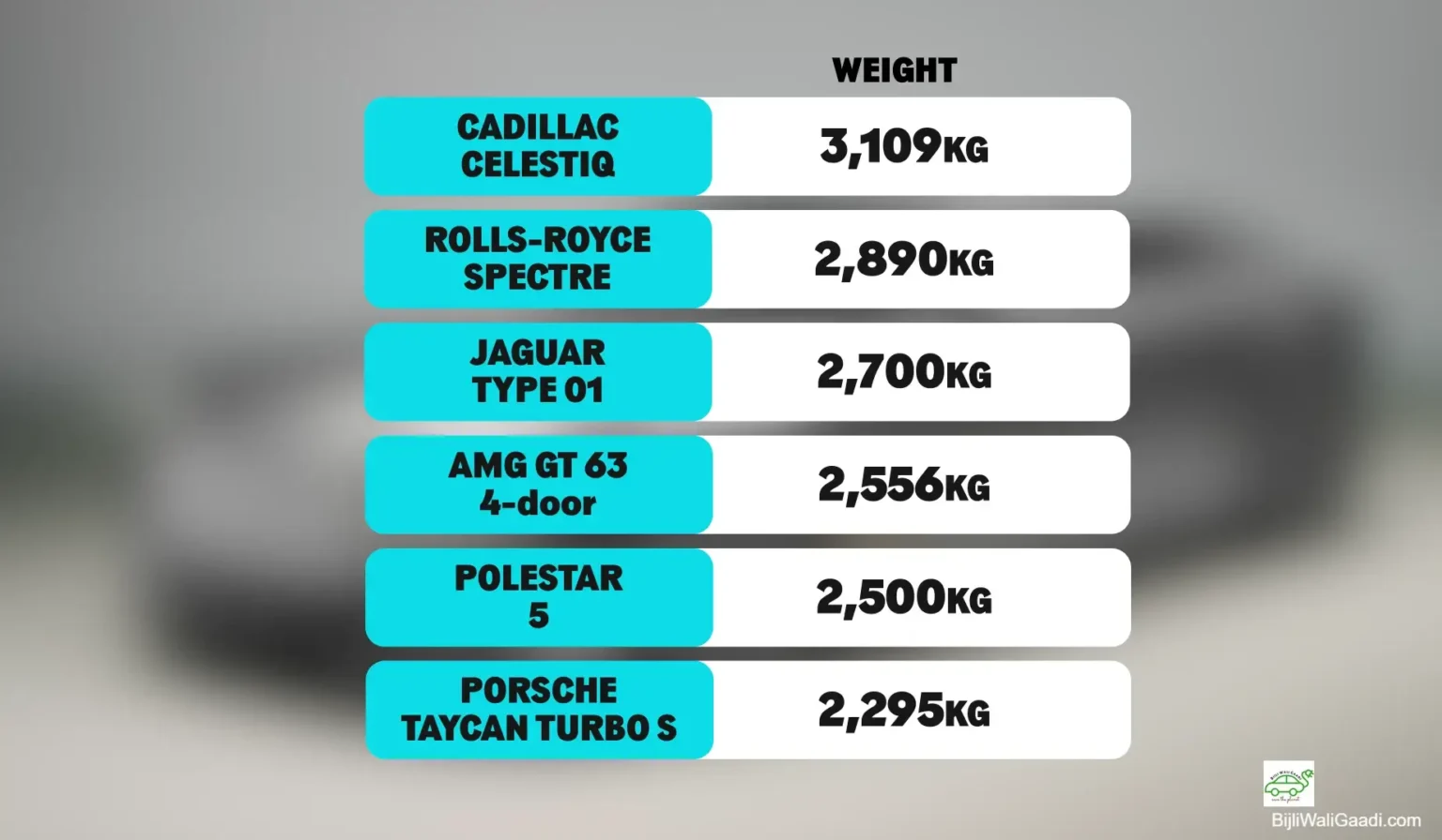 Jaguar Type 01 benchmarking