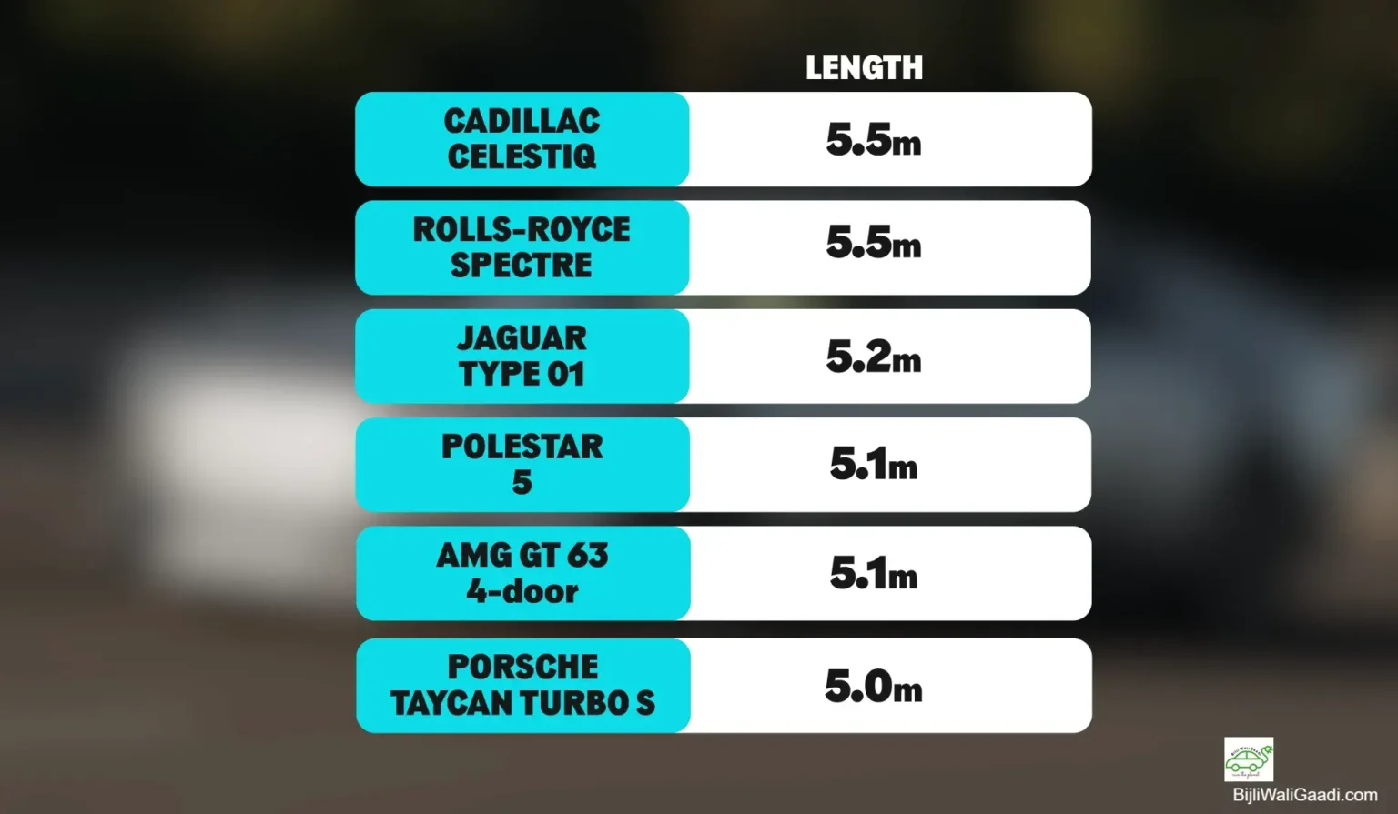 Jaguar Type 01 benchmarking