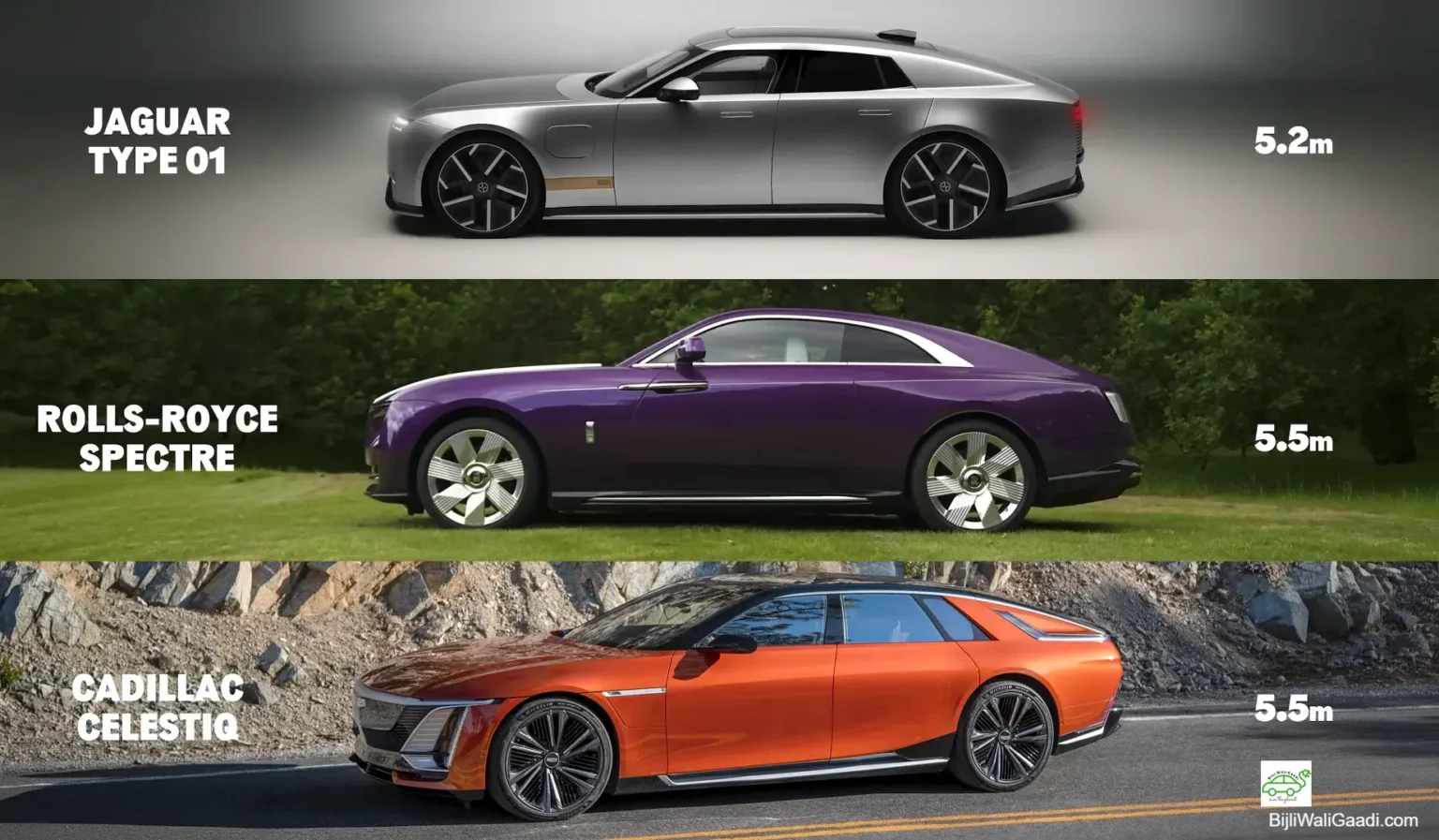 Jaguar Type 01 benchmarking