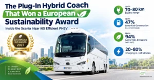 The Plug-In Hybrid Coach That Won a European Sustainability Award: Inside the Scania Irizar i6S Efficient PHEV