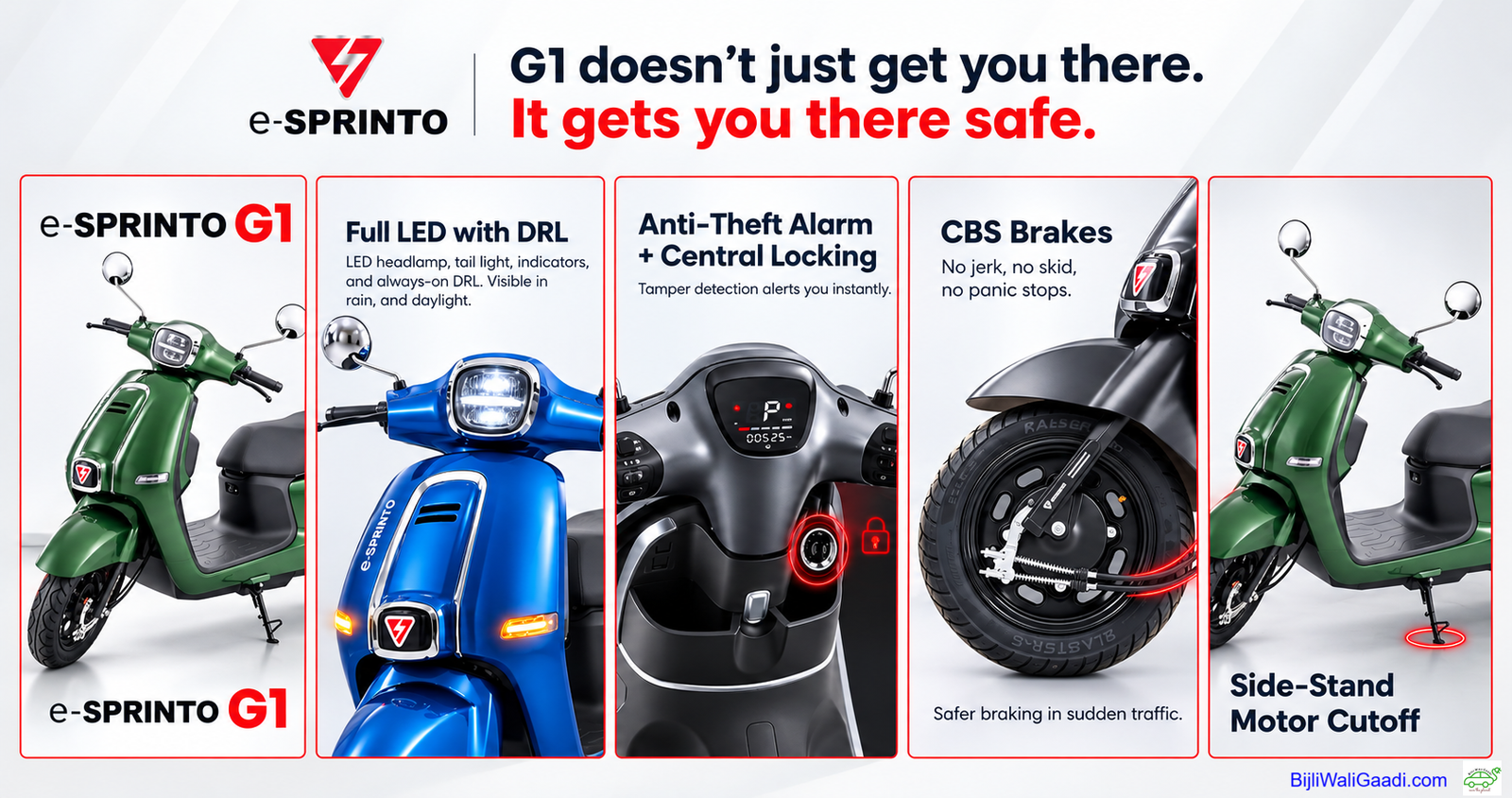 e-Sprinto G1 electric scooter in green and blue, highlighting LED lights with DRL, anti-theft alarm, central locking, CBS brakes and side-stand motor cutoff.