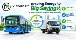 IX Energy’s Retrofit Technology: How Braking Energy Is Cutting Diesel Fuel Costs for Indian Fleets