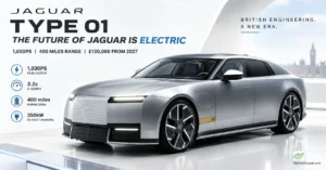 Jaguar Type 01 Heads for 2027 Production With 1,030PS, 400 Miles of Range and a £130,000 Starting Price