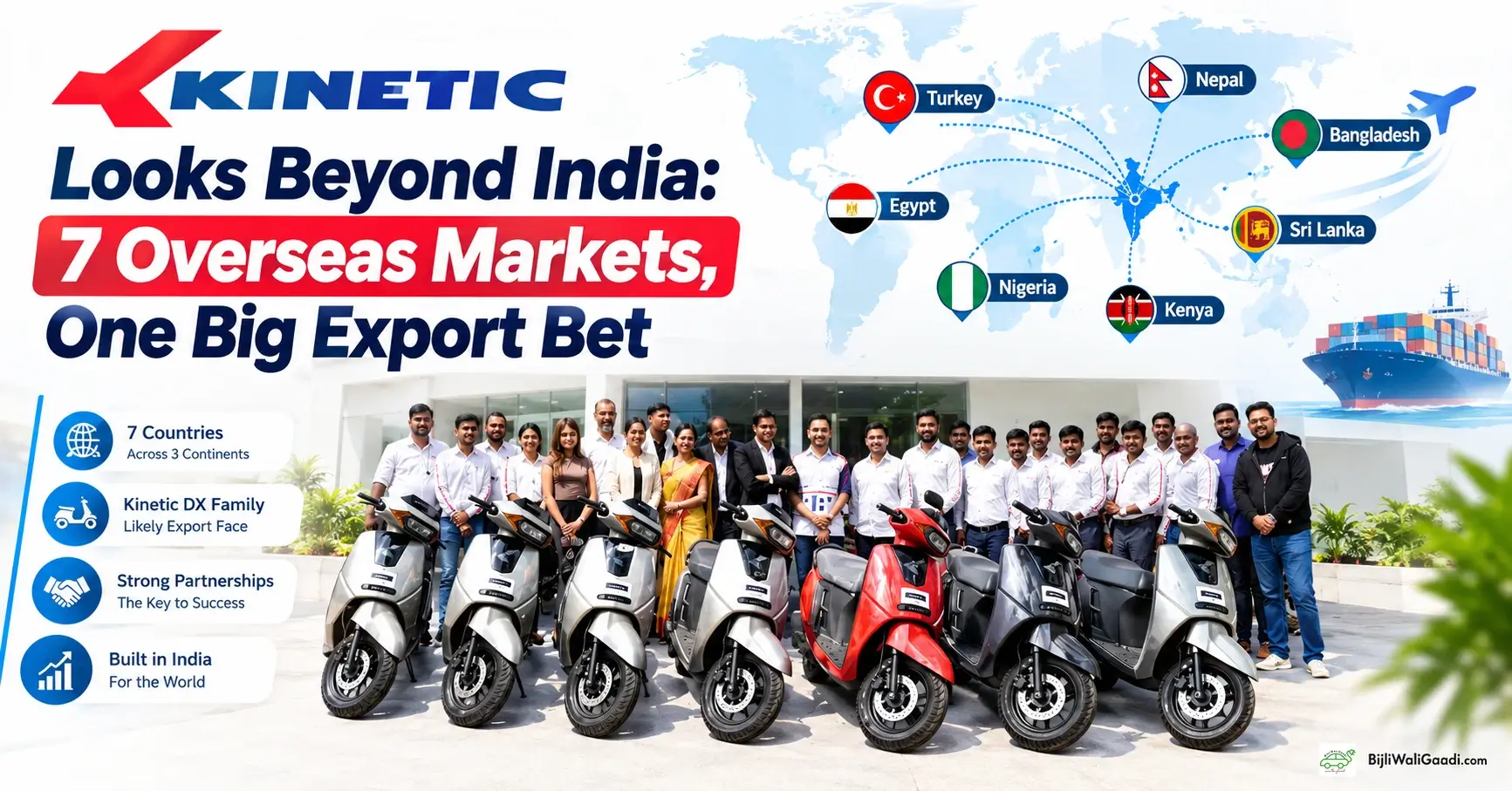 Kinetic EV team posing with electric scooters outside a Kinetic showroom, highlighting the company's plans to explore seven overseas markets for electric two-wheeler exports.