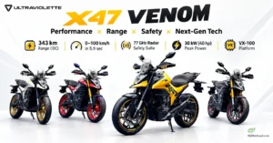 Ultraviolette X47 Venom Explained: Price, 343 km Range, Radar Safety and the VX-100 Technology Behind It